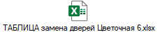 ТАБЛИЦА замена дверей Цветочная 6.xlsx